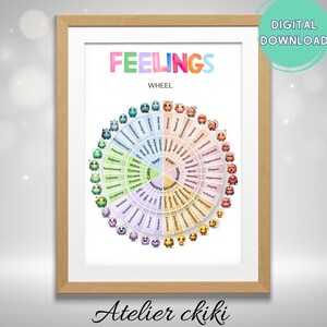 Può includere: Una ruota colorata con una varietà di emozioni e sentimenti, tra cui felicità, tristezza, rabbia e calma. Ogni emozione è rappresentata da un personaggio dei cartoni animati con un colore e un'espressione diversi. La ruota è intitolata "Ruota dei sentimenti" ed è un ottimo strumento per aiutare i bambini a imparare e identificare le loro emozioni.