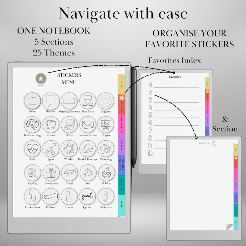K&ouml;nnte beinhalten: Digitales Notizbuch mit Stift, mit einem Men&uuml; mit Aufklebern und Abschnitten f&uuml;r Notizen, Sprechblasen, Mindmaps und mehr. Das Notizbuch hat 5 Abschnitte und 25 Themen, mit einem Favoritenindex zum Organisieren von Aufklebern.