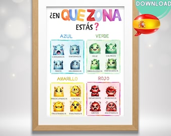 Póster de Emociones | ¿En Qué Zona Estoy? | Regulación Emocional para Niños | Rincón de la Calma | Terapia y Aula | Descarga Imprimible