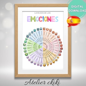 Rueda de las Emociones / Póster Emociones para Niños y Adultos / Regulación Emocional / Rincón de la Calma / Terapia y Aula / Imprimible