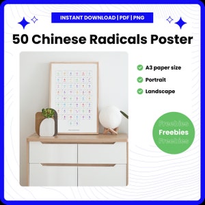 Könnte beinhalten: Ein druckbarer Poster mit 50 chinesischen Radikalen, in einem weißen Rahmen auf einer Kommode aus Holz. Das Poster ist im Format A3 und kann im Hoch- oder Querformat gedruckt werden.
