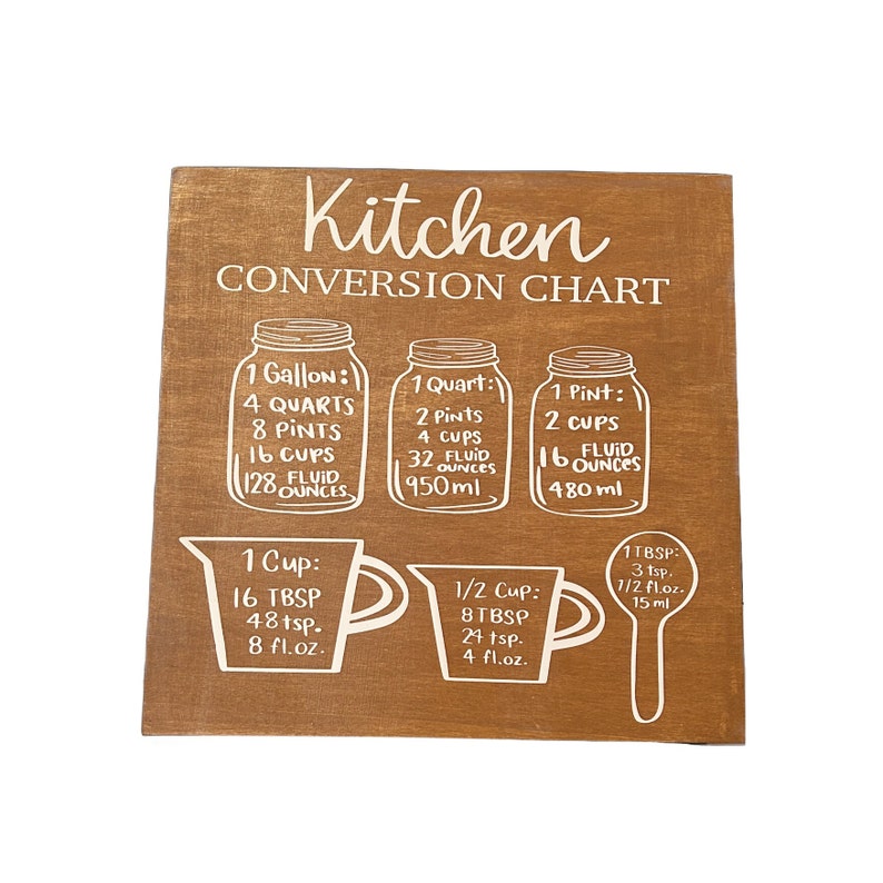Kitchen Conversion Chart - Etsy