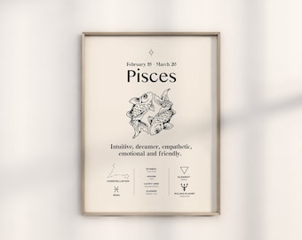 Pisces PRINTABLE poster, zodiac art print, star sign wall art,  horoscope, zodiac gifts, Pisces Energy, Astrology print, DIGITAL DOWNLOAD
