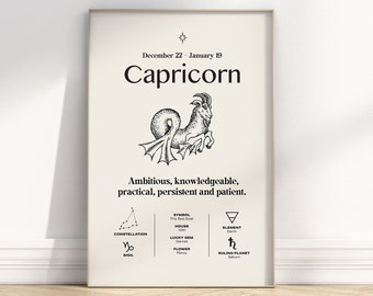 Capricorn poster, zodiac art print, horoscope print, star sign wall art, zodiac gifts, illustration, Capricorn Energy, Astrology poster