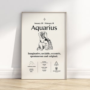 Aquarius poster, zodiac art print, horoscope print, star sign wall art, zodiac gifts, illustration, Aquarius Energy, Astrology poster