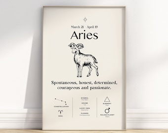 Aries poster, zodiac art print, horoscope print, star sign wall art, zodiac gifts, illustration, Aries Energy, Astrology poster