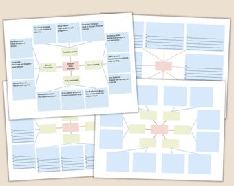 Mind Map Planer, Lernführer, Notizbuch, ausfüllbares PDF in den Größen Letter und A4