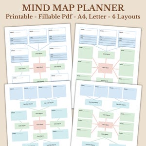 Mind Map Planer, ausfüllbare Mind Map, Pdf, Brain Dump, Ideenkarte, druckbare Notizaufnahme Diagramm, A4, Letter
