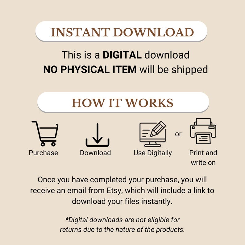 K&ouml;nnte beinhalten: Beige Grafik mit dem Text "SOFORT-DOWNLOAD" und "Dies ist ein DIGITALER Download, KEIN PHYSISCHER ARTIKEL wird versendet." Es zeigt die Schritte: Kaufen, Herunterladen, Digital verwenden und Drucken und beschriften.