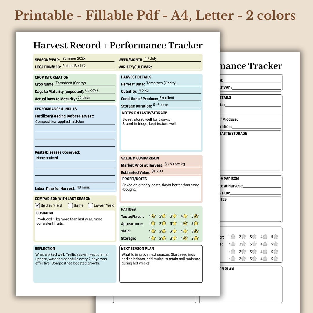 Harvest Record Performance Tracker, Farming Log, Fillable PDF, Letter ...