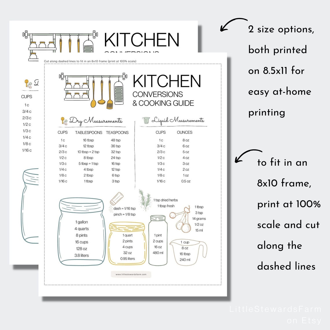 Kitchen Conversion Chart Printable Measurement Guide Etsy
