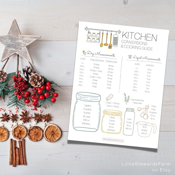Kitchen Conversion Chart Printable Measurement Guide Baking Cheat Sheet Digital PDF Instant Download Letter Size 8x10 24x36
