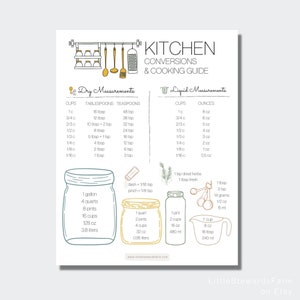 May include: A printable kitchen conversion chart with illustrations of jars, measuring cups, and spoons. The chart includes dry and liquid measurements in cups, tablespoons, teaspoons, ounces, and milliliters.