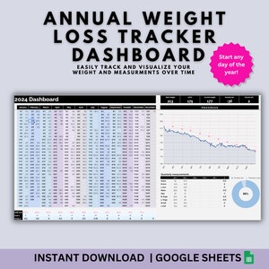 May include: A printable weight loss tracker dashboard for 2024. The dashboard includes a calendar, a line graph, and a table for tracking weight and measurements. The dashboard is designed to help users visualize their progress over time. The text "Start any day of the year!" is in a pink circle.