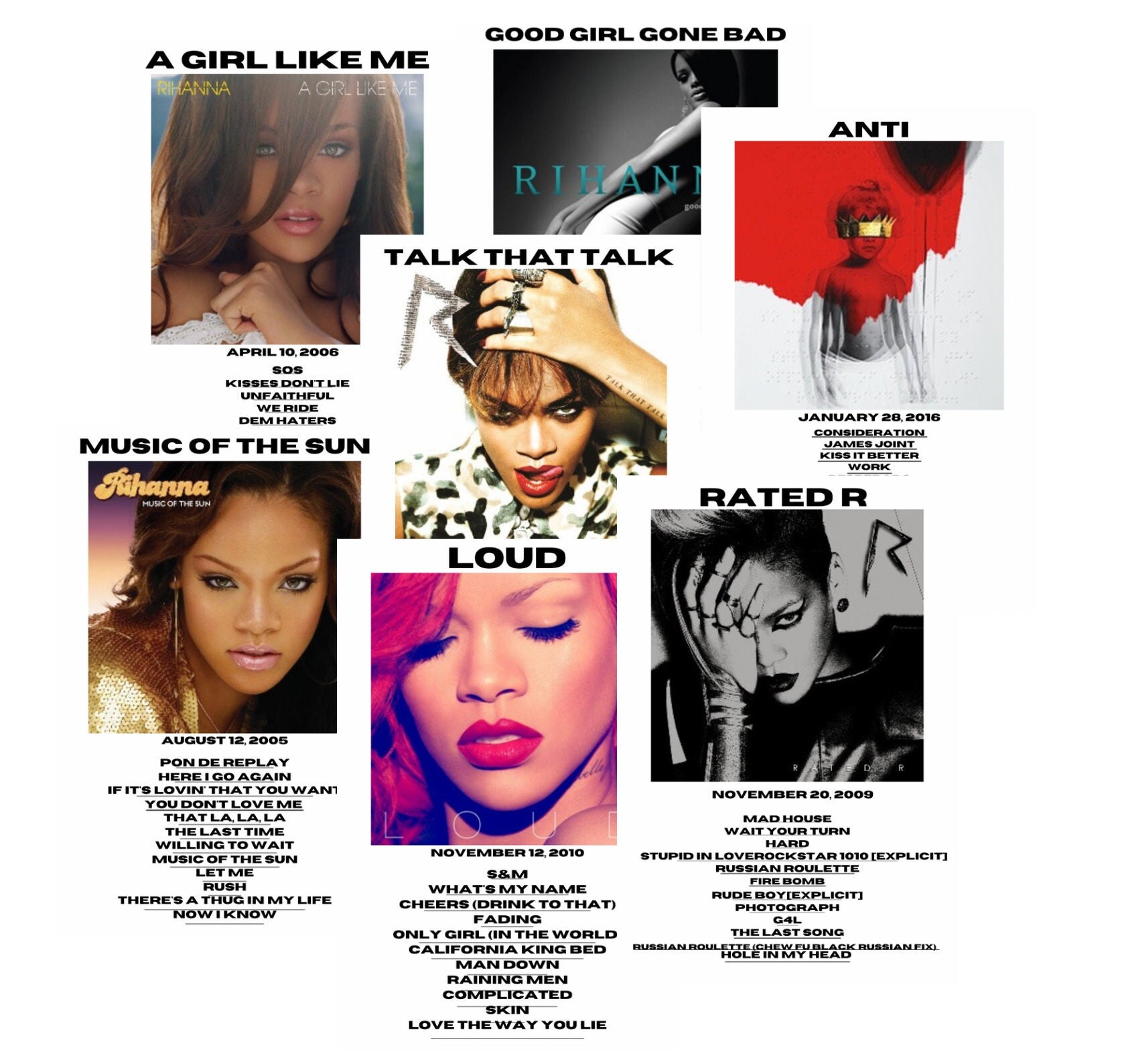 INSTANT DOWNLOAD Rihanna Albums With Song Tittles Etsy