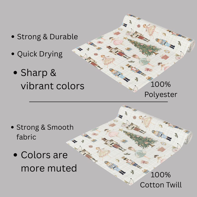 May include: Two rolled-up baby blankets with a repeating pattern of nutcrackers, ballerinas, and Christmas trees. One blanket is 100% polyester, the other is 100% cotton twill. The image also includes text that says "Strong & Durable", "Quick Drying", and "Sharp & vibrant colors".