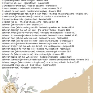 Bible Verse Mapping Template Printable Scripture Study Guide for ...