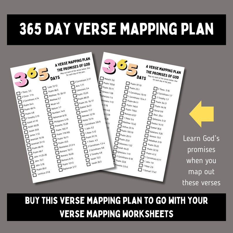 Printable Bible Verse Mapping Plan for Indepth Bible Study on Gods ...