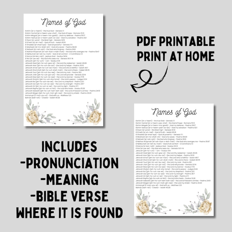 Names of God Printable Definition of Hebrew Names in the Bible Verse ...