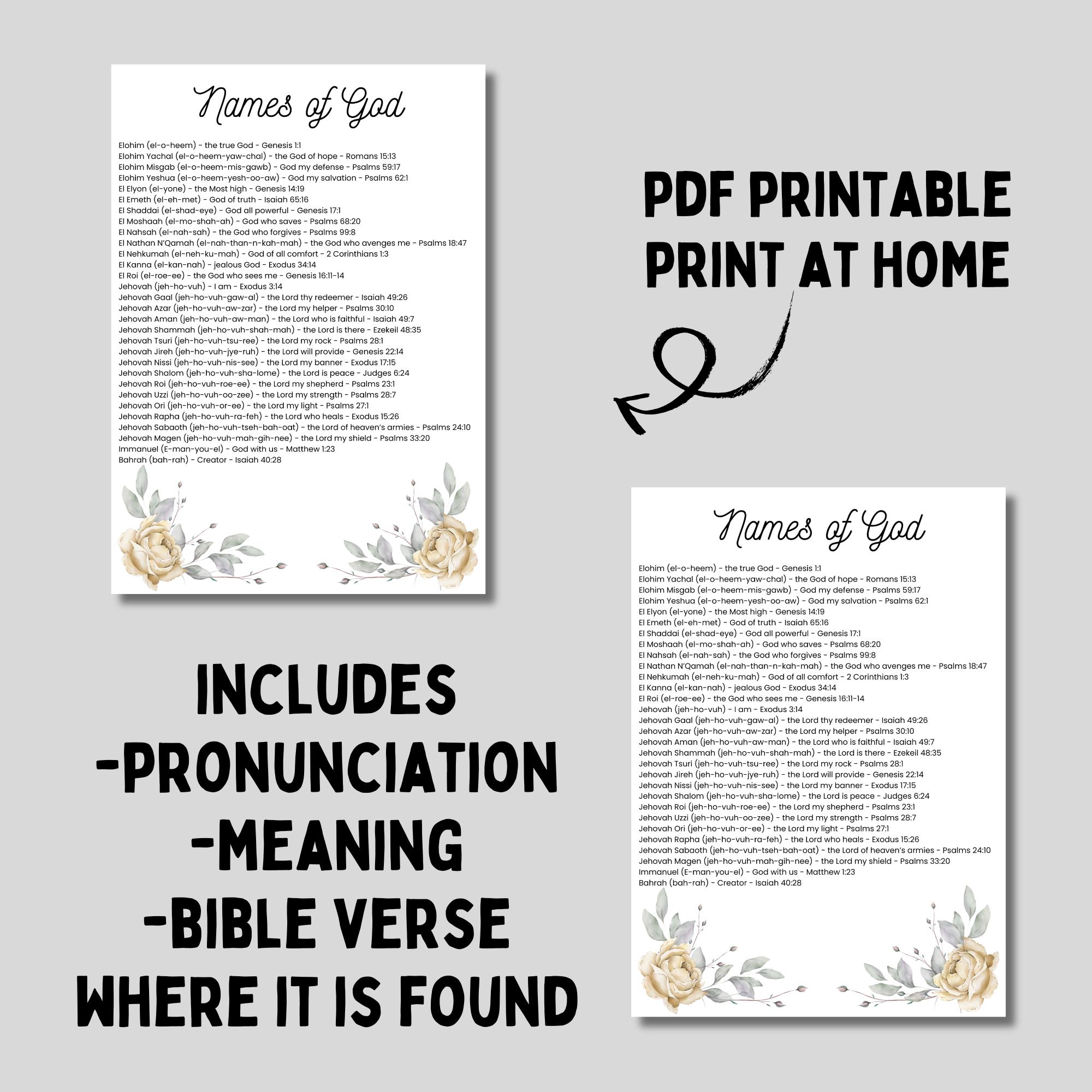 Names of God Printable Definition of Hebrew Names in the Bible Verse ...