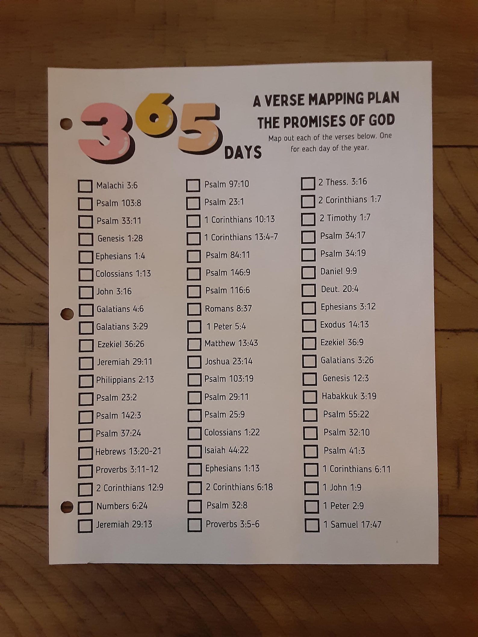 Printable Bible Verse Mapping Plan for Adults Bible Study on Gods ...