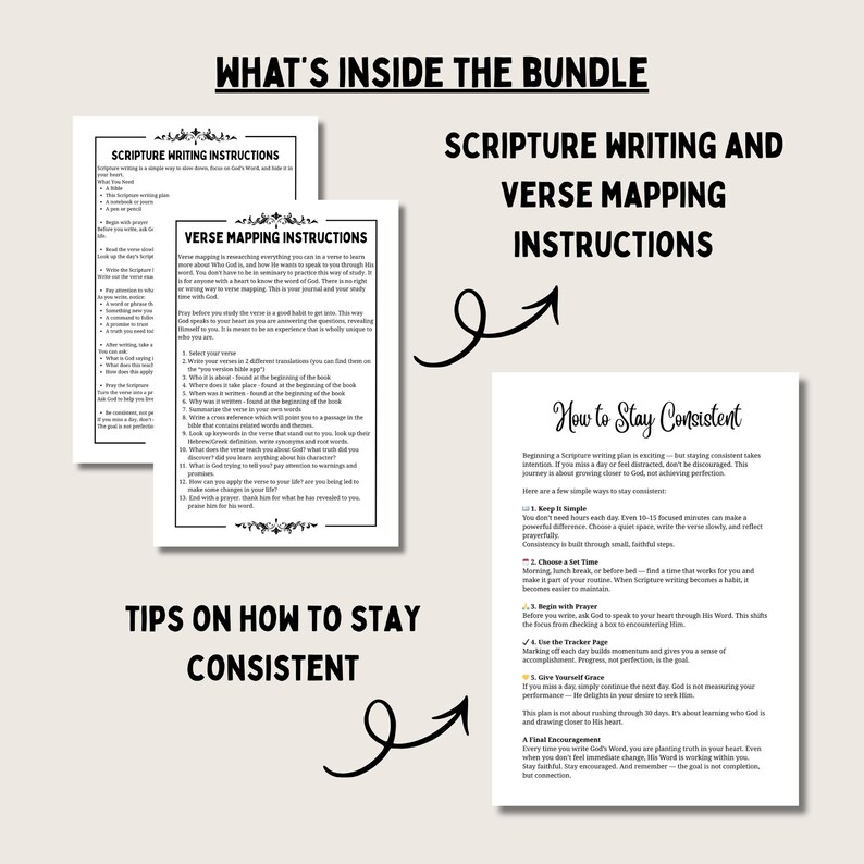 12 Month Bible Reading Plan for Beginners Bible Study Guide Printable ...