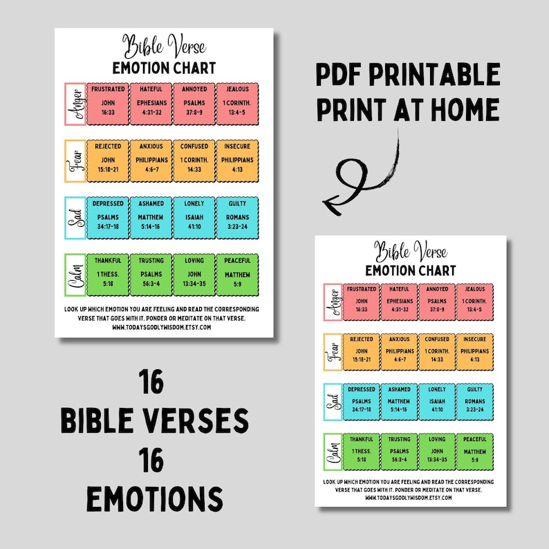Digital Scripture Download Bible Verses Emotions Chart Printable PDF High Quality Resource Christian Parenting Tool Instant Access Material Child Therapy Support Guide Biblical Counseling Resource Feelings Identification Helper Faith Based