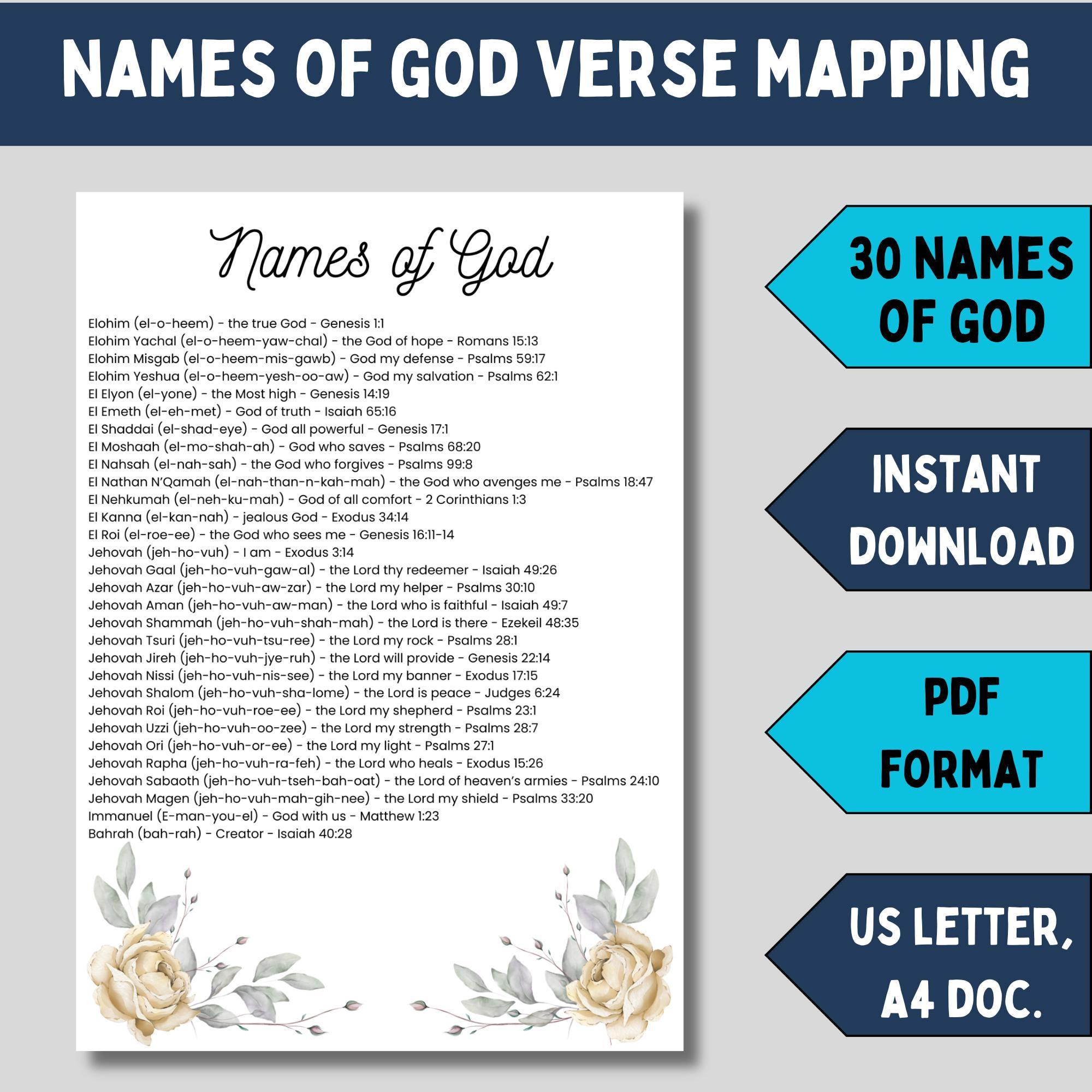 Bible Verse Mapping Template Printable Scripture Study Guide for ...