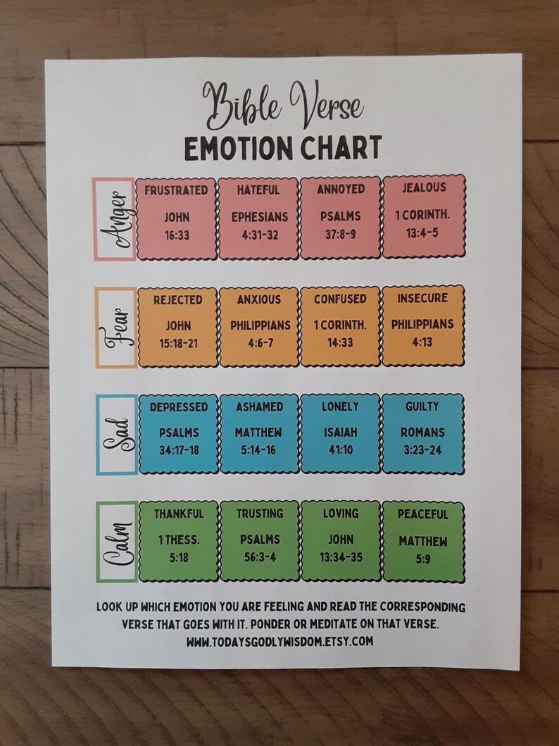 Homeschool Material Bible Verses Emotions Chart Printable Resource Christian Education Tool Digital Scripture Guide Child Development Helper Feelings Identification Aid Biblical Teaching Resource Emotional Regulation Support Faith Based
