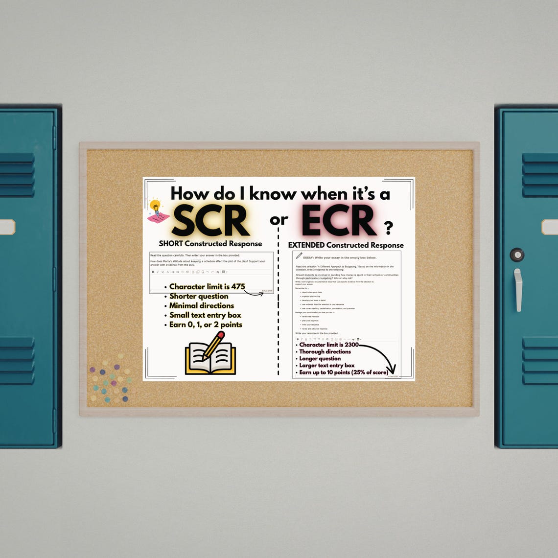 SCR Vs ECR Anchor Chart Poster | Short Constructed Response Vs Extended ...