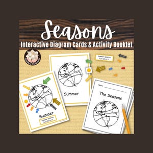 Scienze della Terra stampabili: Sole, stagioni, solstizio ed equinozio - Tabelle di riferimento e opuscolo per la scuola elementare Montessori