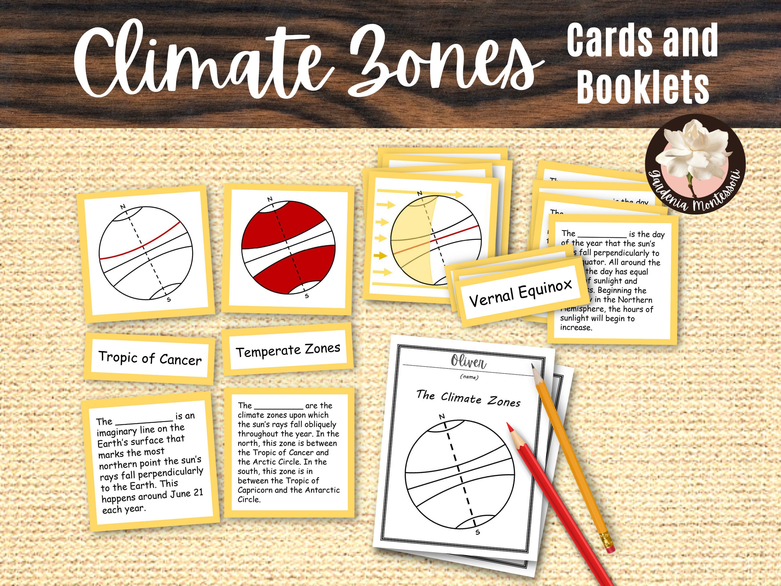 Earth Science Climate Zones and Seasons Sun and Earth Etsy