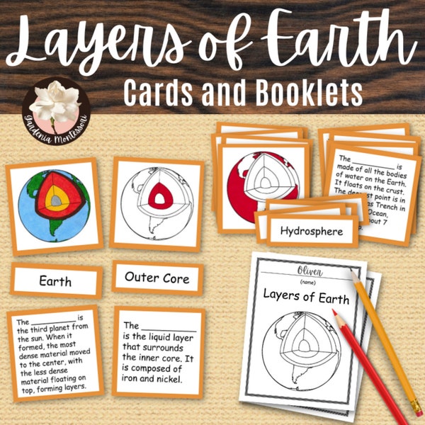 Layers of the Earth Science Cards Printable Booklet - Montessori Science Layers of Earth Vocabulary Cards - Montessori Elementary Printable