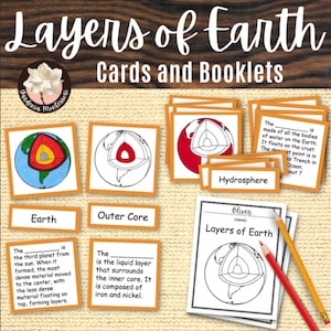 Cartões de ciências Montessori Earth Layers: livreto para impressão e conjunto de vocabulário para educação elementar