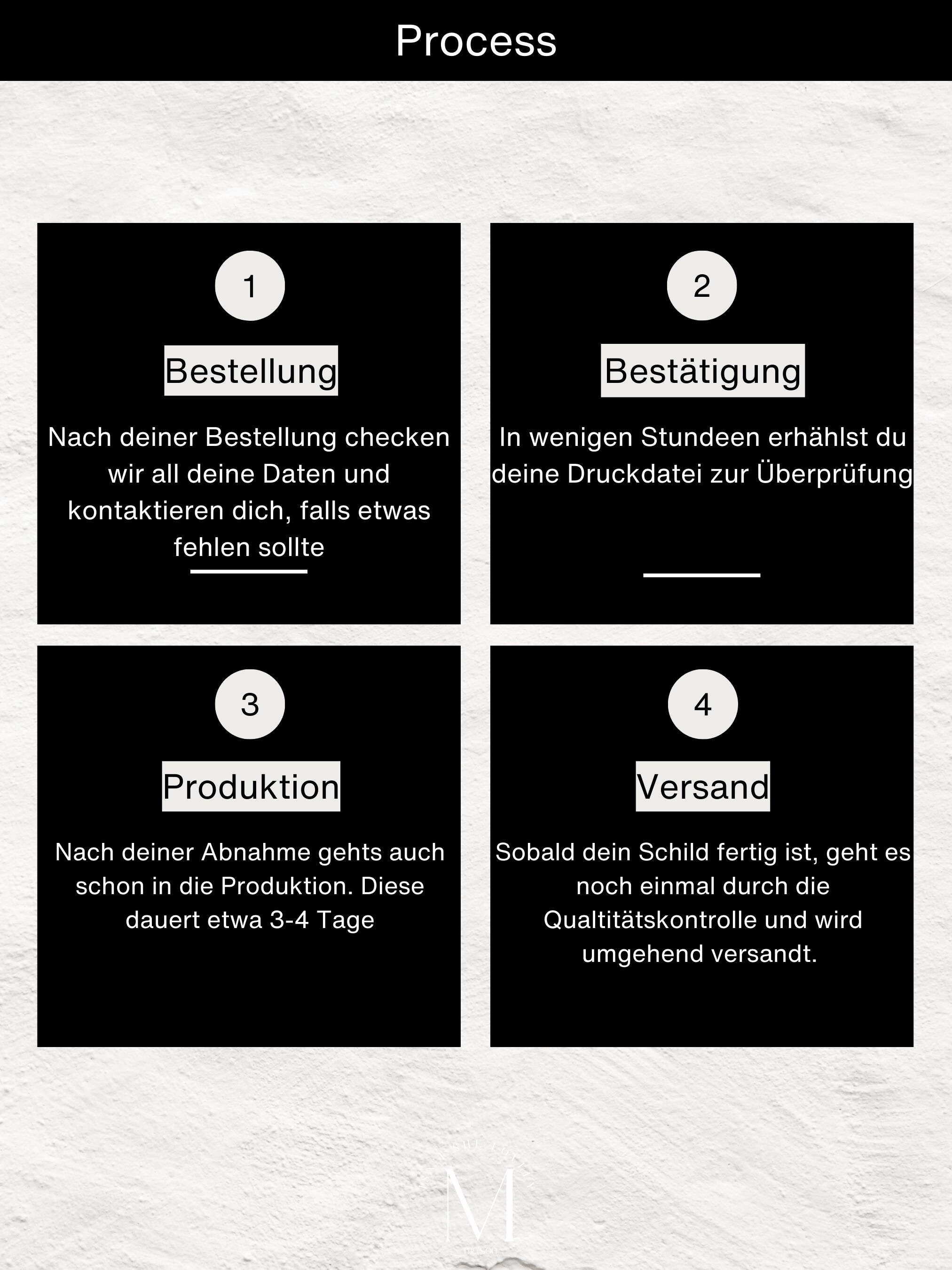 Large Seating Chart Sign Wedding Wedding Seating Chart Etsy