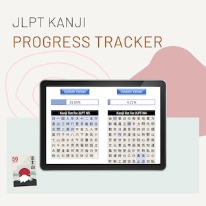 Può includere: Uno schermo di computer che mostra un tracker di progressi per l'apprendimento dei kanji giapponesi. Lo schermo mostra due sezioni, una per JLPT N5 e una per JLPT N4, con elenchi di caratteri kanji e le loro percentuali di progresso corrispondenti. Il progresso per JLPT N5 è del 31,65% e il progresso per JLPT N4 è del 4,22%.