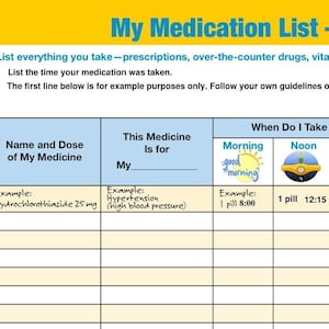 My Medication List