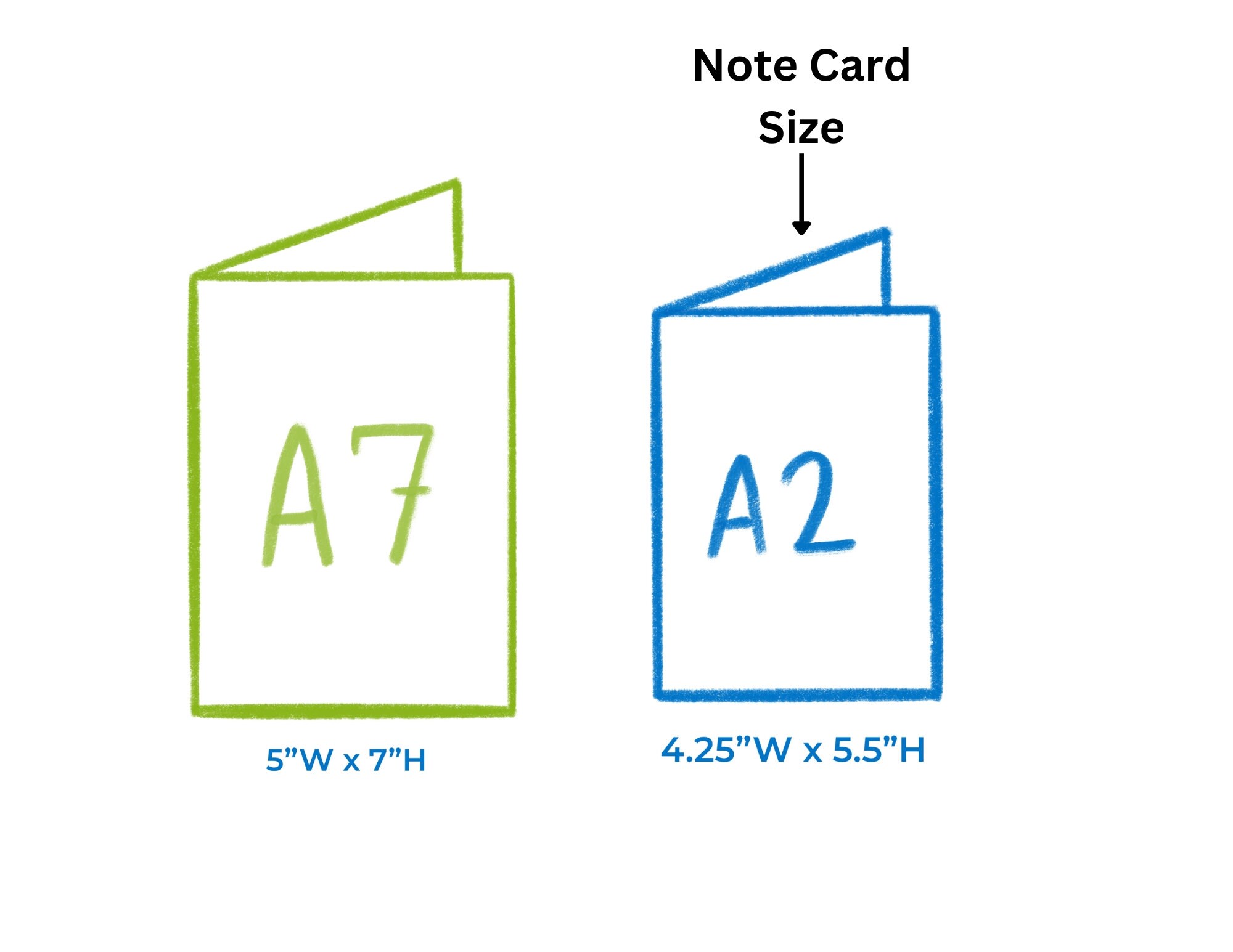 Wife Anniversary Card Anniversary Card Blank Card Greeting Cards A2 Cards Printable Card 5X7