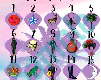 Consiglio della Loteria