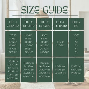 K&ouml;nnte beinhalten: Eine gr&uuml;ne Tabelle mit dem Text "SIZE GUIDE" oben. Die Tabelle zeigt verschiedene Dateigr&ouml;&szlig;en und ihre entsprechenden Abmessungen in Zoll und Zentimetern. Die Dateigr&ouml;&szlig;en sind mit Datei 1, Datei 2, Datei 3, Datei 4 und Datei 5 gekennzeichnet. Die Tabelle enth&auml;lt auch das Verh&auml;ltnis der Dateigr&ouml;&szlig;en.