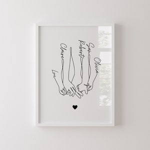 Puede incluir: Impresión en blanco y negro de un dibujo de línea de cuatro manos que se sostienen entre sí con los nombres Olivia, Sam, Robert y Claire Lou escritos sobre las manos. Un pequeño corazón negro se encuentra en la parte inferior de la impresión.