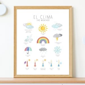 SPANISH Weather Poster, Bilingual Spanish Weather Chart, Preschool classroom decor, Playroom Educational, Spanish Classroom, PRINTABLE