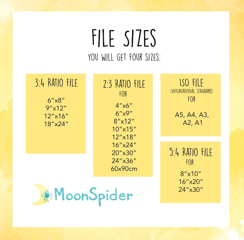 May include: A yellow graphic with the text "FILE SIZES" and "YOU WILL GET FOUR SIZES:"  The graphic shows four different file sizes for digital downloads: 3:4 Ratio, 2:3 Ratio, ISO File (International Standard), and 5:4 Ratio. Each file size includes a list of dimensions in inches and centimetres.