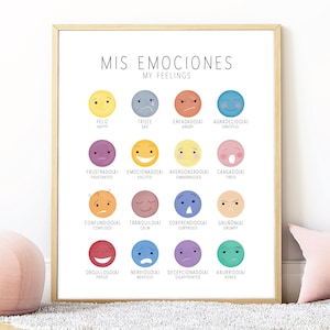Afiche Bilingüe Español e Inglés Sentimientos, Emociones Descarga Digital