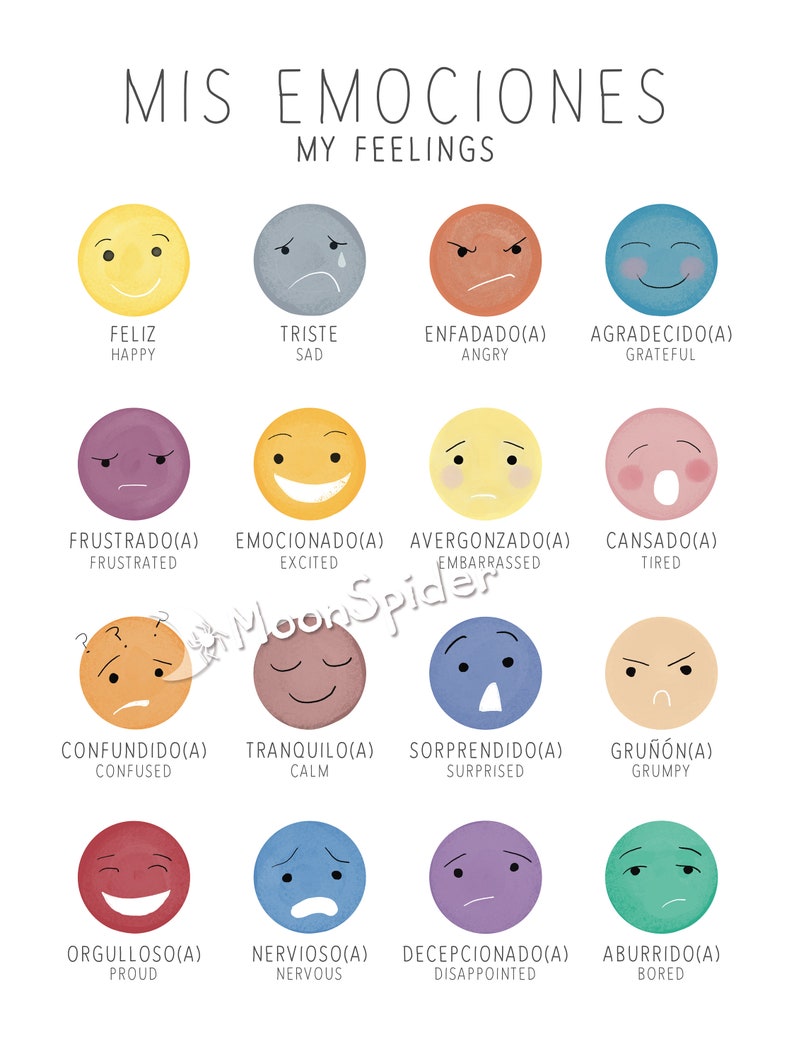 Bilingual Spanish and English Feelings, Emotions Poster Digital ...