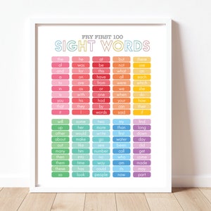 Fry First 100 Sights Words Poster, Fry 1st Hundred Sight Words, Ortografía de jardín de infantes, Ortografía de 1er grado, Palabras de vista IMPRIMIBLES