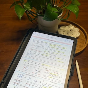 Collage chimique | Ionique, covalente | Notes d'examen de chimie manuscrites | Notes de synthèse et documents numériques |  IGCSE, O-Levels, Collège