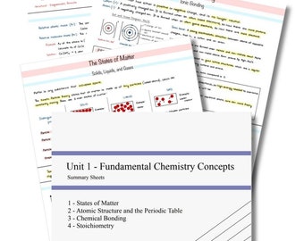 Grundlagen der Chemie | 4 Themen | Handgeschriebene 1-seitige Übersichtsblätter | IGCSE, O-Levels, Mittelschule | Ästhetische Hinweise