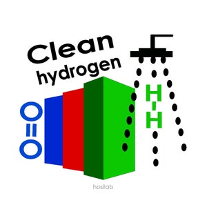 Può includere: Un'illustrazione grafica della produzione di idrogeno pulito. Il grafico mostra una doccia con gocce d'acqua, che rappresentano il processo di elettrolisi. Le gocce d'acqua sono etichettate con il simbolo chimico dell'idrogeno, "H". Il grafico mostra anche una pila di quattro blocchi, che rappresentano le diverse fasi della produzione di idrogeno. I blocchi sono di colore blu, rosso, verde e bianco, e sono etichettati con il simbolo chimico dell'ossigeno, "O". Il grafico è intitolato "Idrogeno pulito".