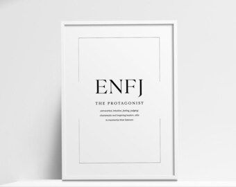 16 MBTI Digital Posters Bundle Set 18x24 Inches Myers-briggs 